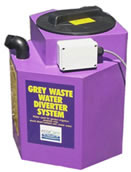 Grey water systems