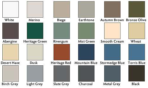 Enviro 2000 Litre Colour Chart For 4200 Litre Round Poly Water Tank