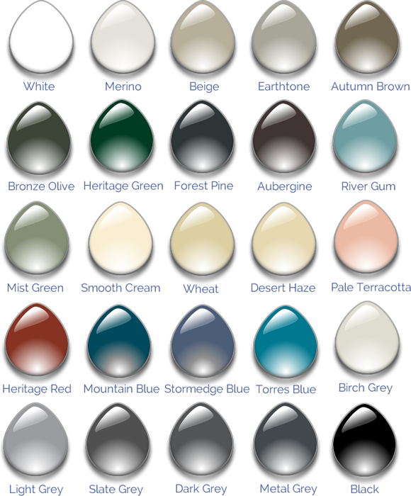 tank colour chart